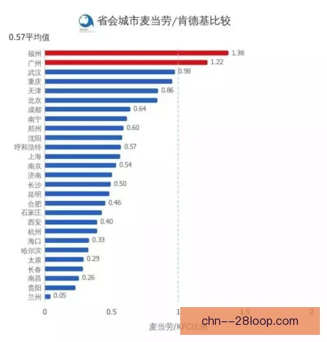 肯塔基德比数据分析应用，辅助选马优化投注决策